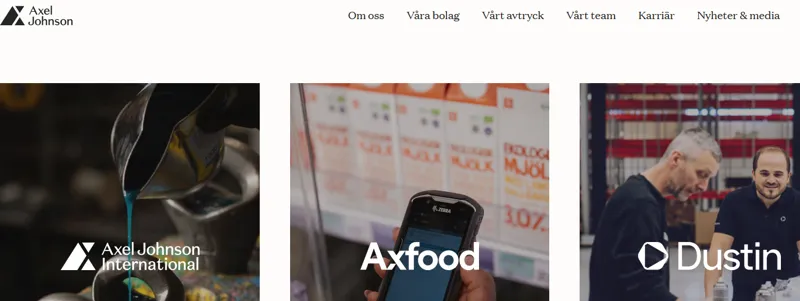 Exempel på kända svenska familjeföretag